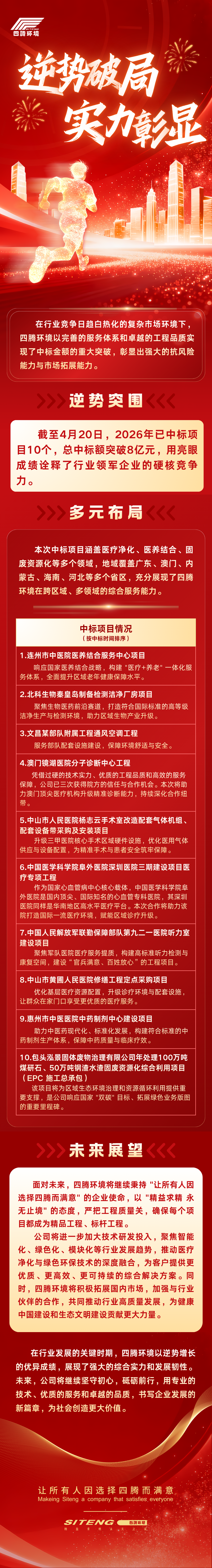 红金渐变风喜庆企业政府销售年度总结报告信息长图.png
